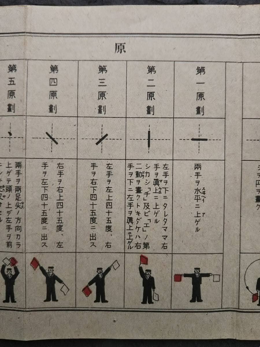 Amazon | 手旗信号法 台湾総督府 日本 統治時代 台北州 現地出版